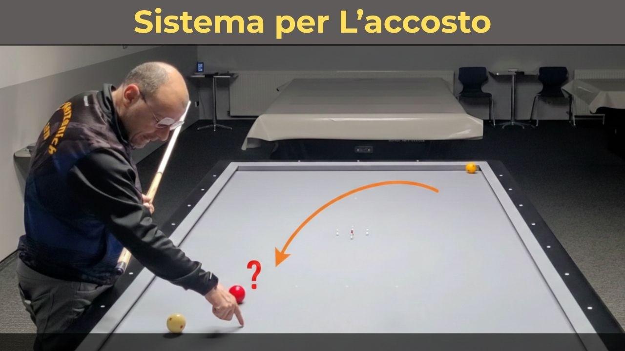 Luigi La Rocca | Sistema per l'accosto