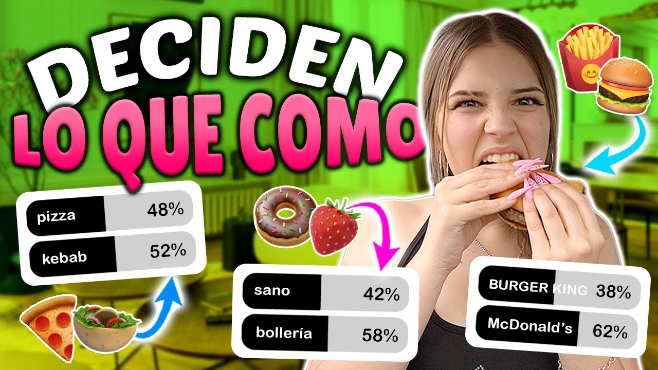MIS SEGUIDORES DEC&Iacute;DEN MI COMIDA POR UN D&Iacute;A  / El mundo de Indy