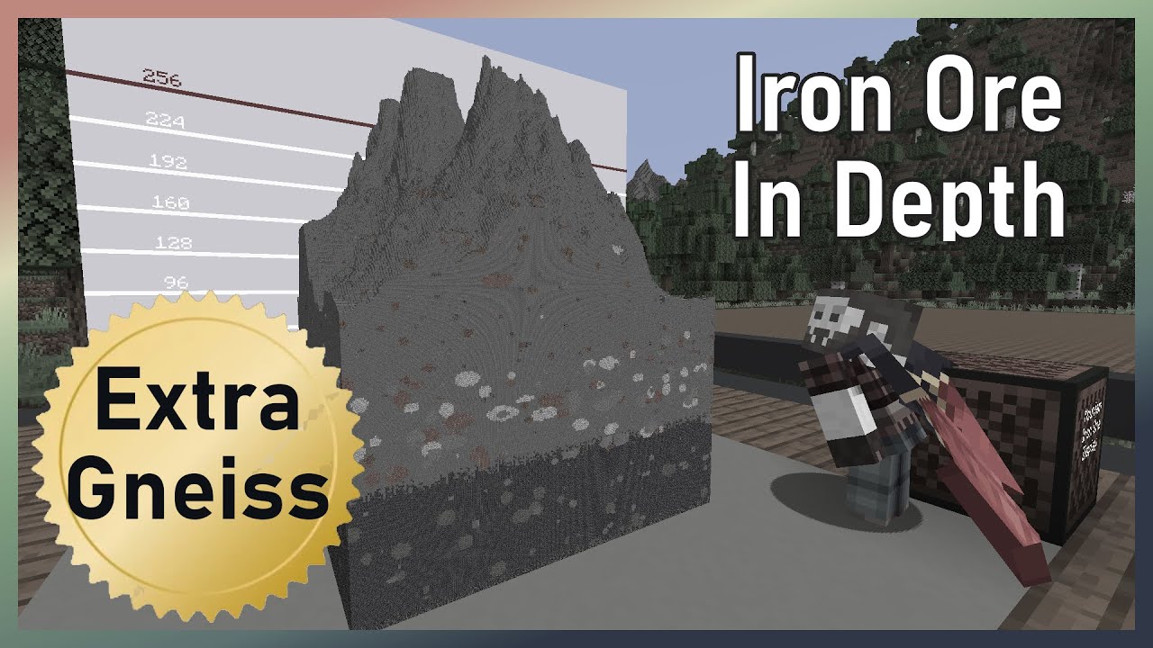 Extra Gneiss: Iron Ore, Facts and Fiction