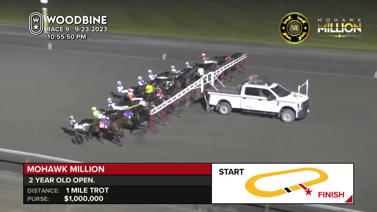 Mohawk, Sbred, September 23, 2023 Race 9 - MOHAWK MILLION