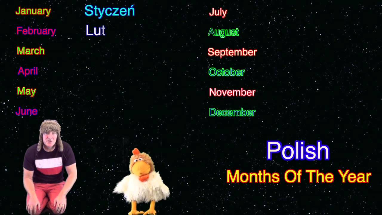 Learn Polish & The Months Of The Year with Jingle Jeff Teaching Polish Language. PGJJ
