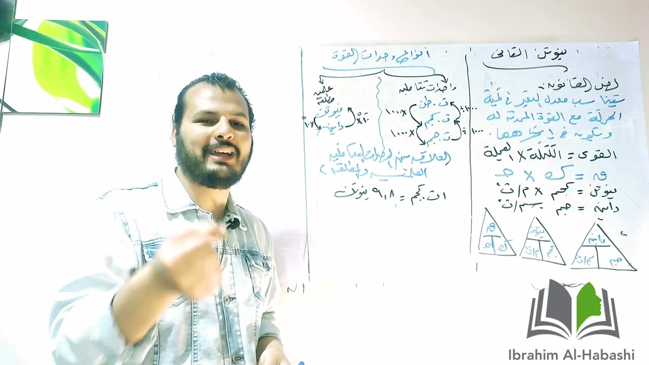 قانون نيوتن الثاني تطبيقات تكنولوجية الصف الثالث دبلومات فنية