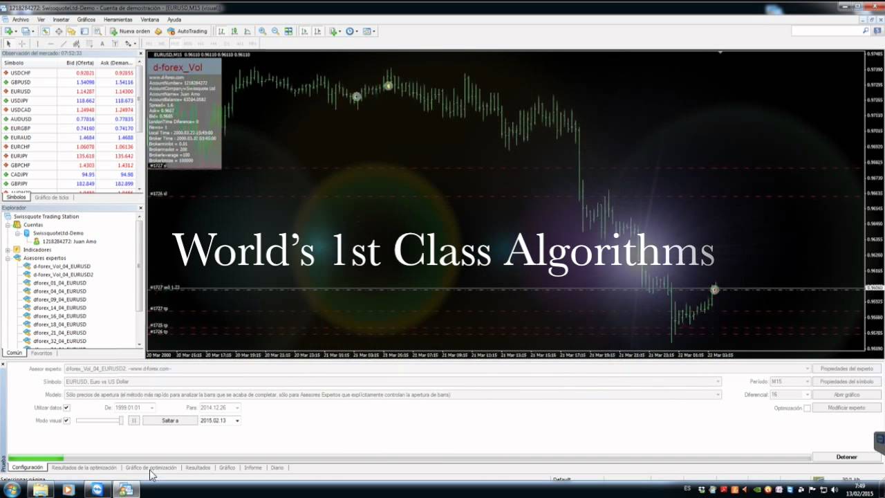 d-forex.com - aCEO