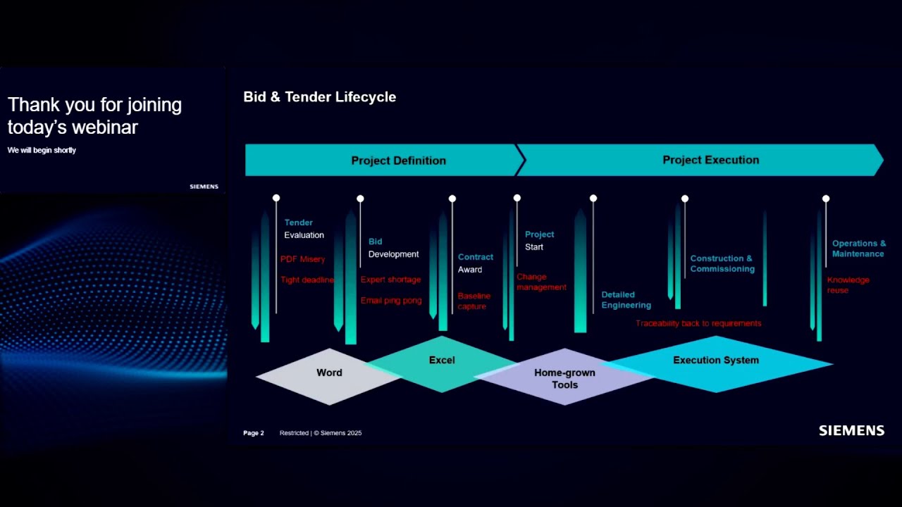 How to enable bid & tender processes with AI webinar part 1