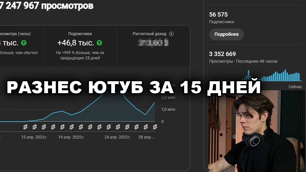 Что Будет Если Каждый День Заливать Shorts?