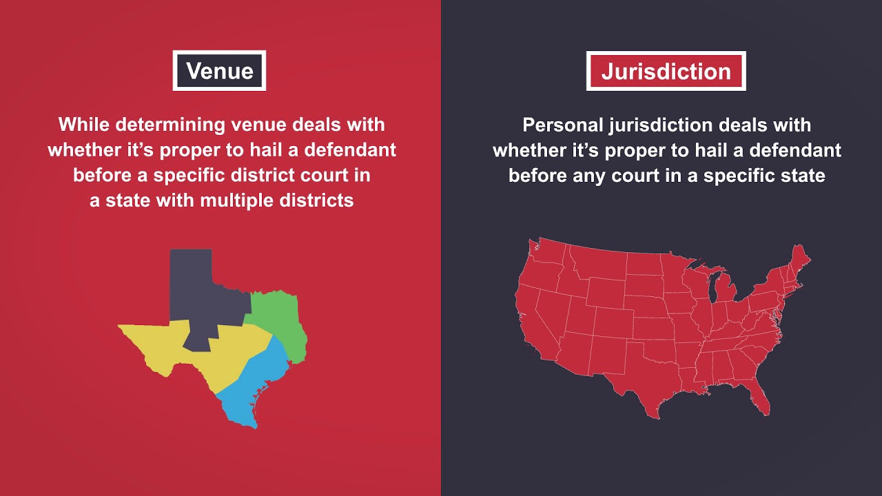 Determining Proper Venue in Civil Actions