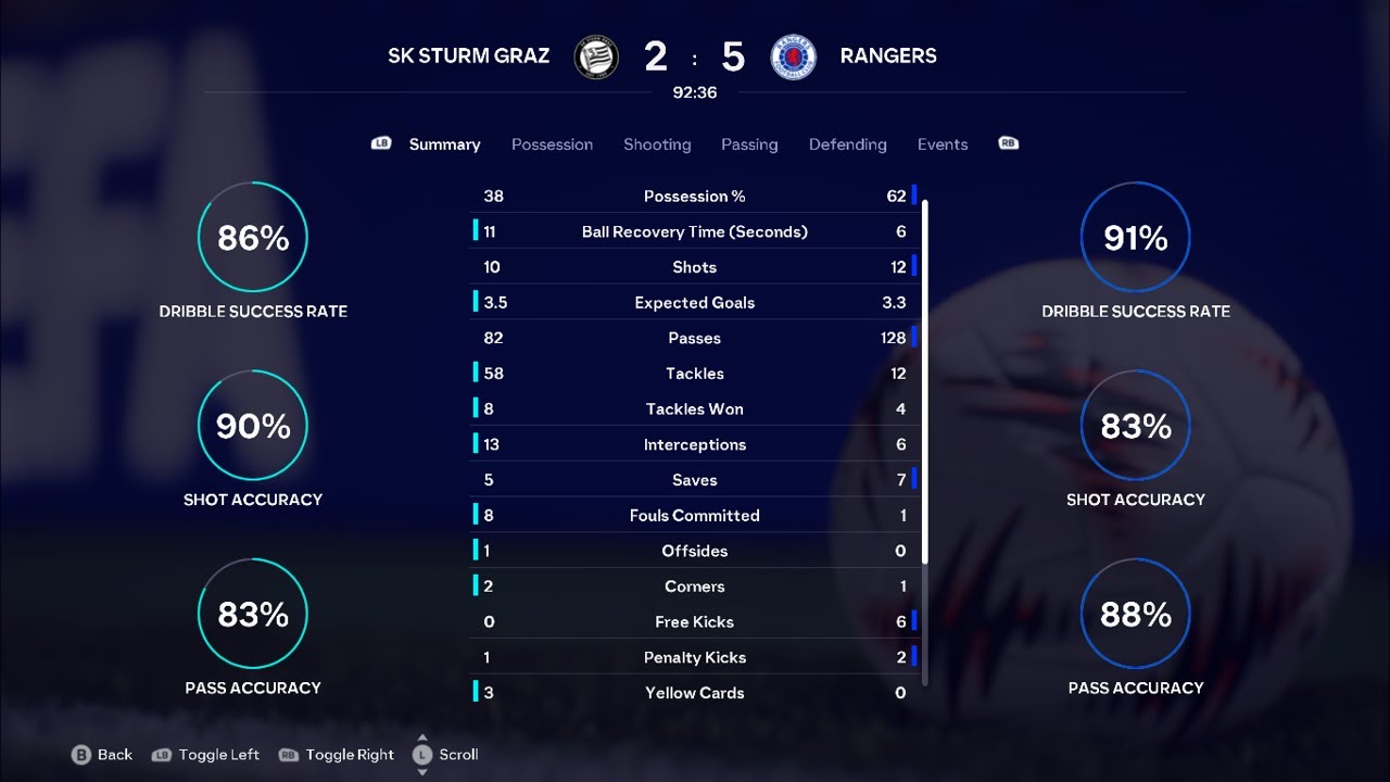 SK STURM GRAZ 2-5 GLASGOW RANGERS FIFA26UEFAEUROPALEAGUESIMMATCH MATCHDAY 36 LEAGUE PHASE