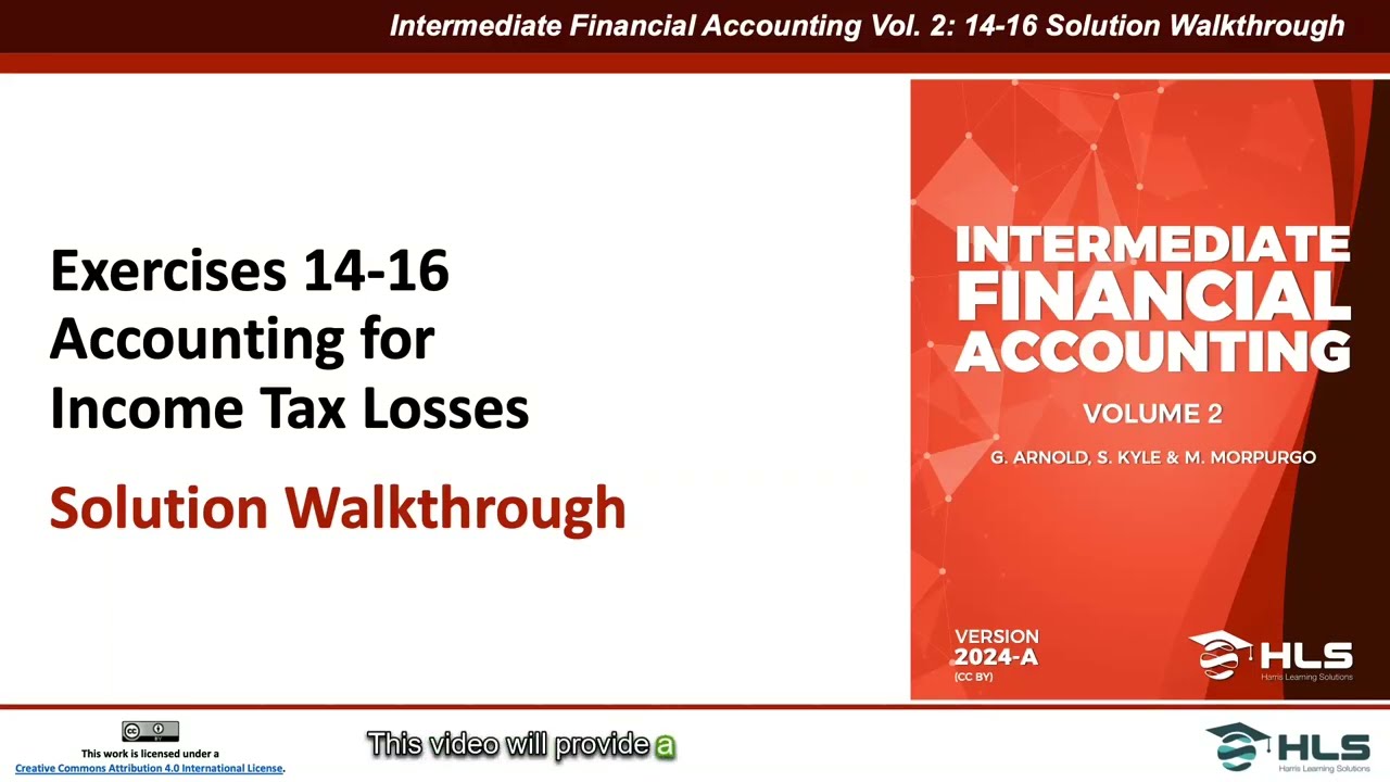 Accounting for Income Tax Losses