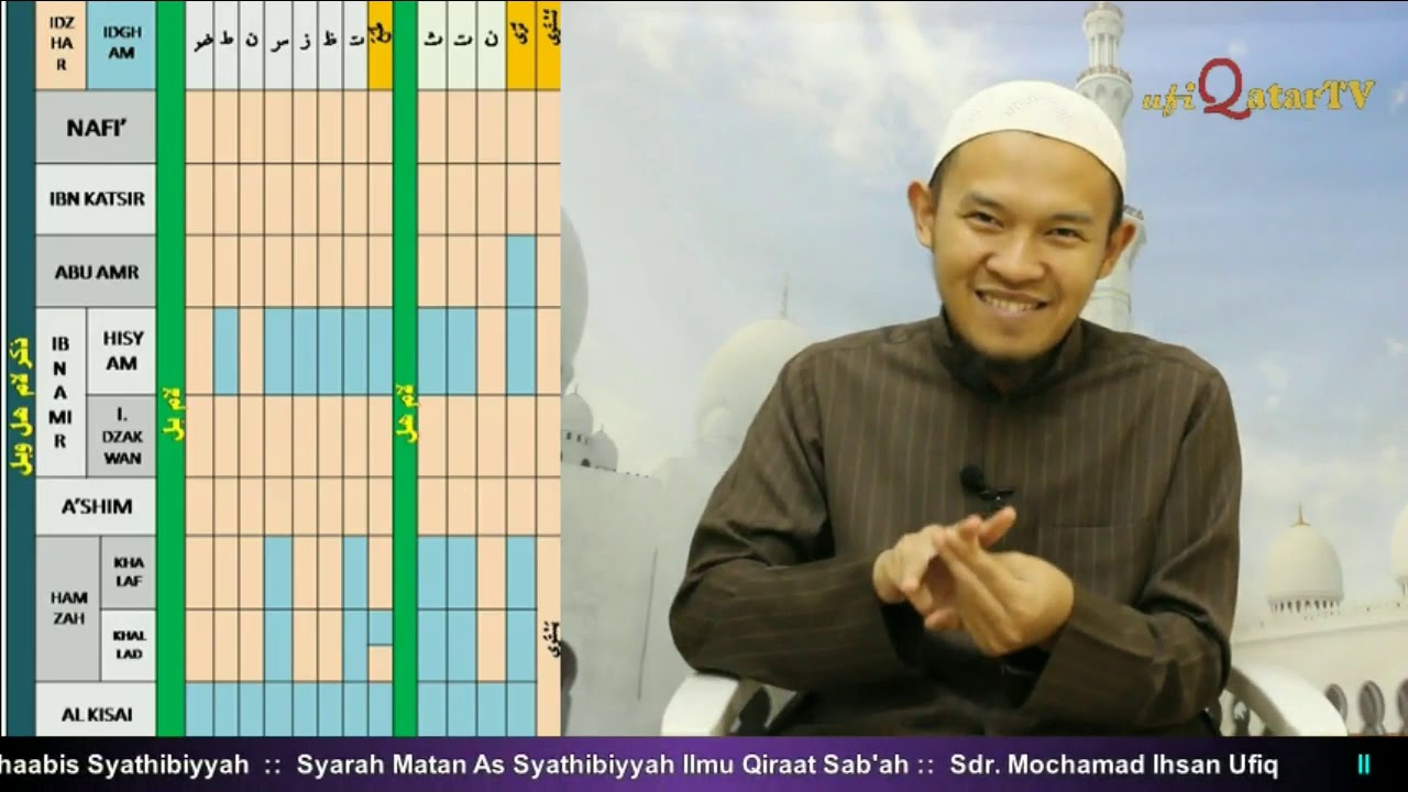 40. Bab Lam 'hal & bal' (270 - 273) :: Fi Rehaab As-Syathibiyyah :: Sdr. Mochamad Ihsan Ufiq