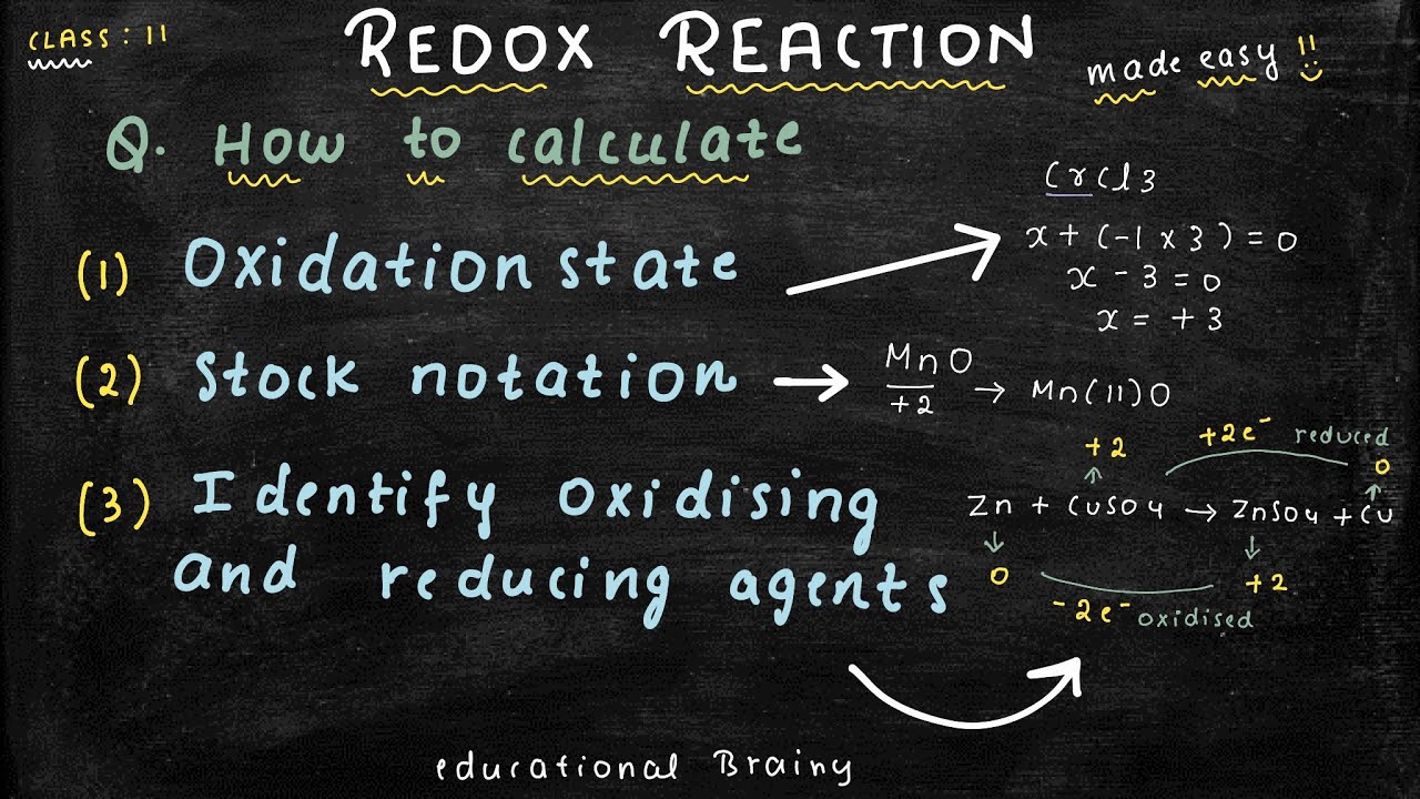 Redox reaction | class 11 | oxidation state , stock notation, identify oxidising and reducing agent