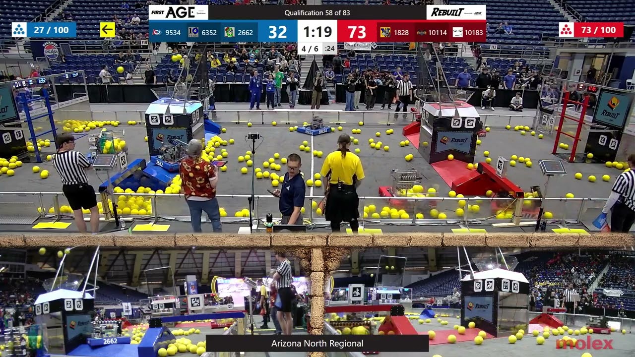 Qualification 58 - Arizona North Regional