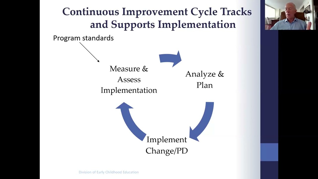 Opportunities & Challenges for State Preschool Expansion: ECE Program Features