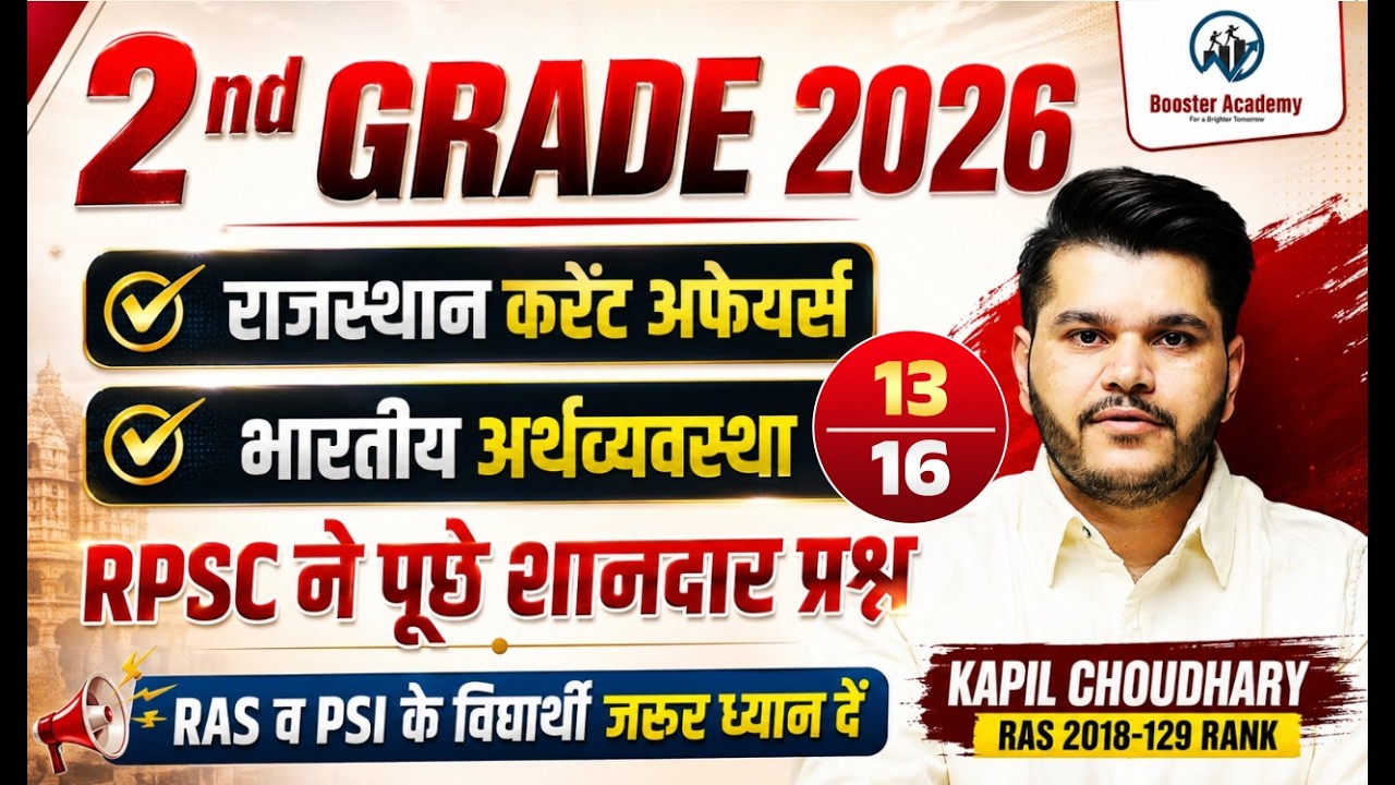2nd Grade Answer Key 2026 | Rajasthan Current Affairs & Indian Economics Questions Review Kapil Sir