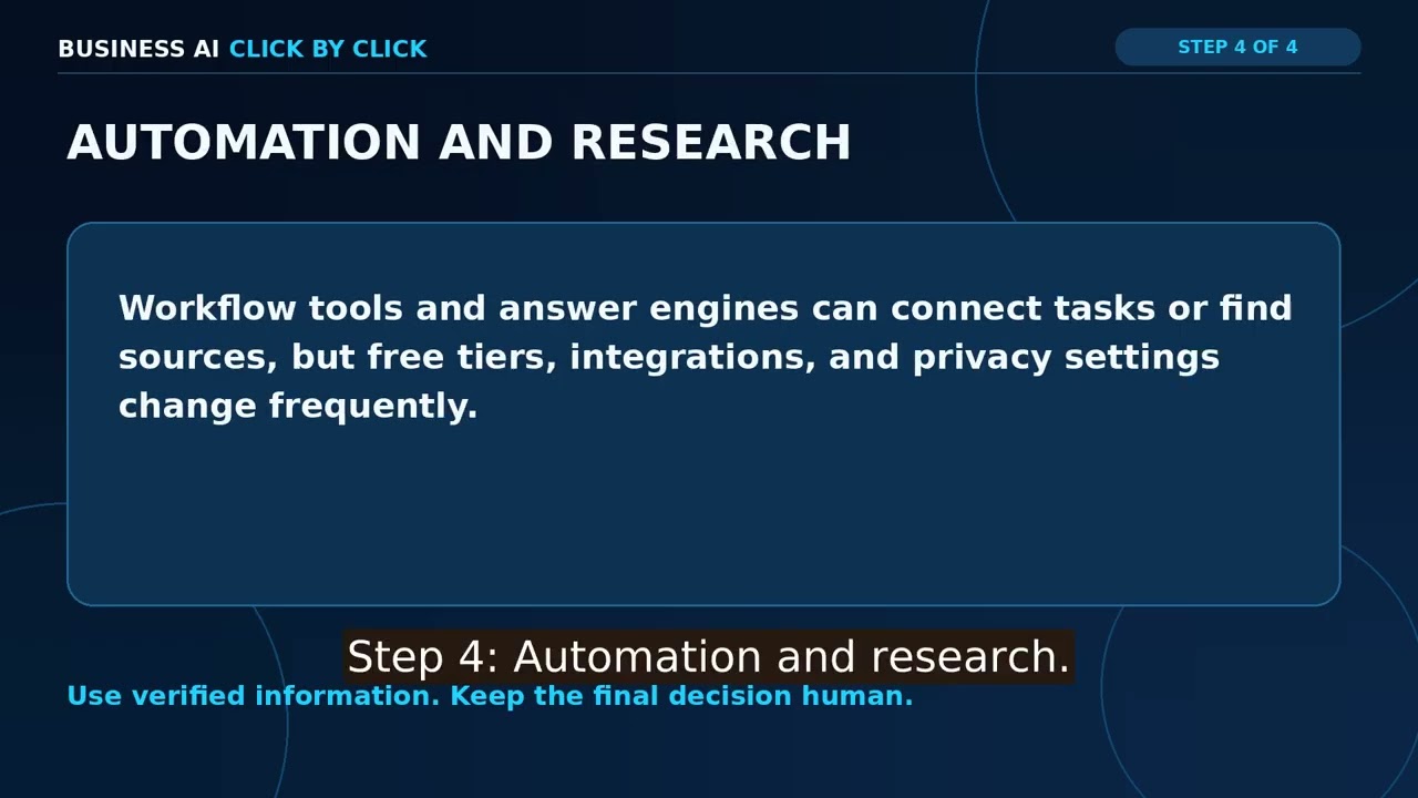 7 Free AI Tools a Small Business Can Actually Use