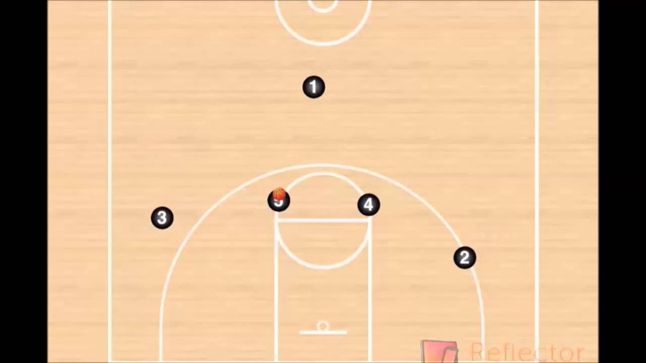 Basketball - Horns Offense