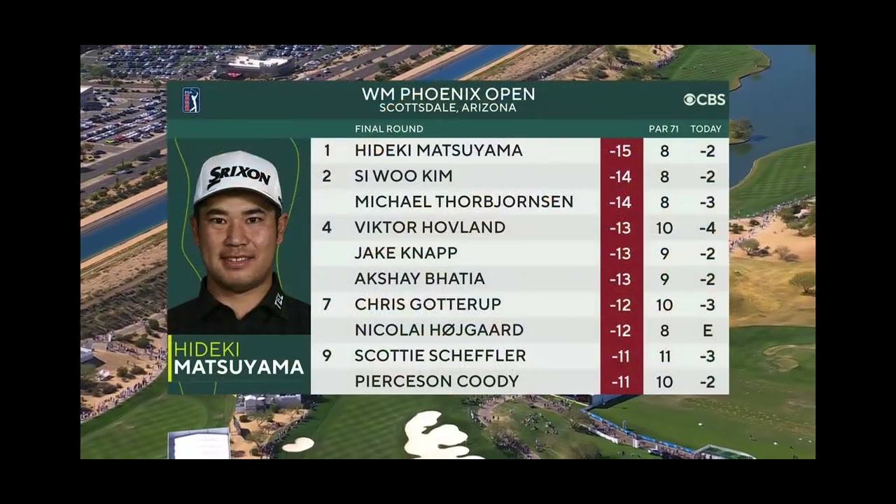 Вступительная заставка PGA Tour Golf на CBS, финальный раунд WM Phoenix Open.