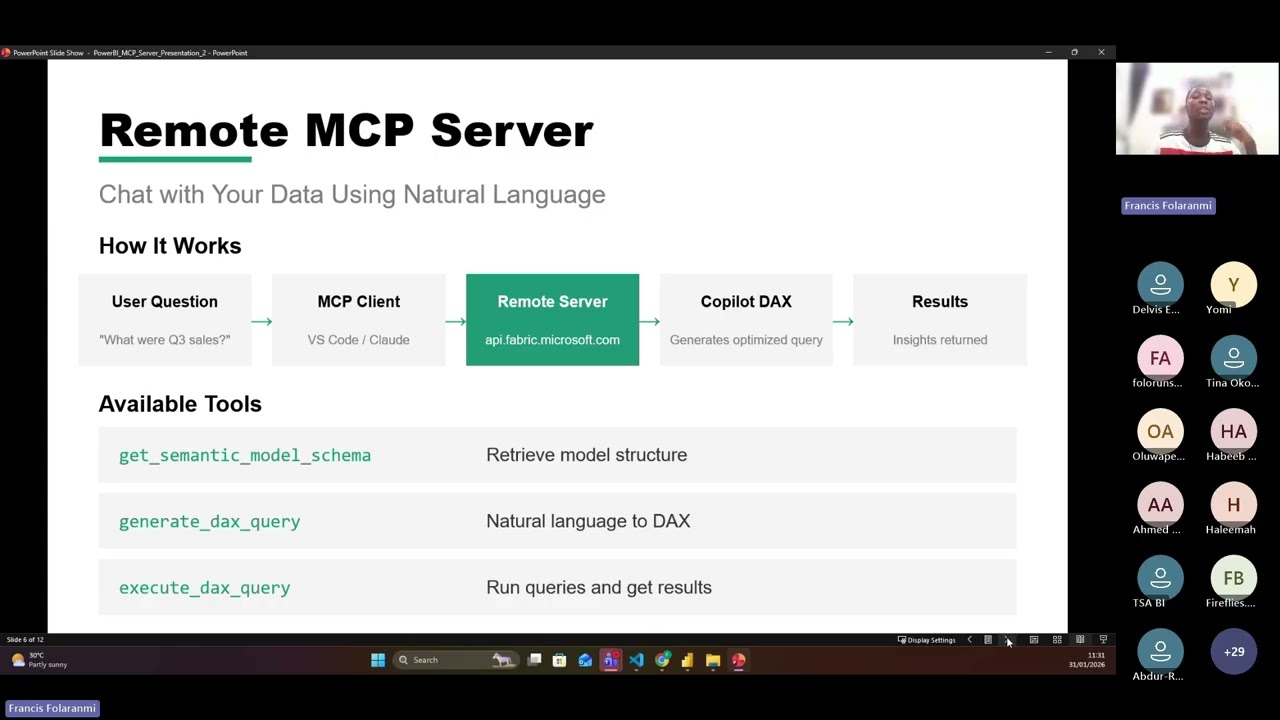 Jan 2026 Meetup   Understanding Power BI MCP server and Use cases   Francis Folaranmi