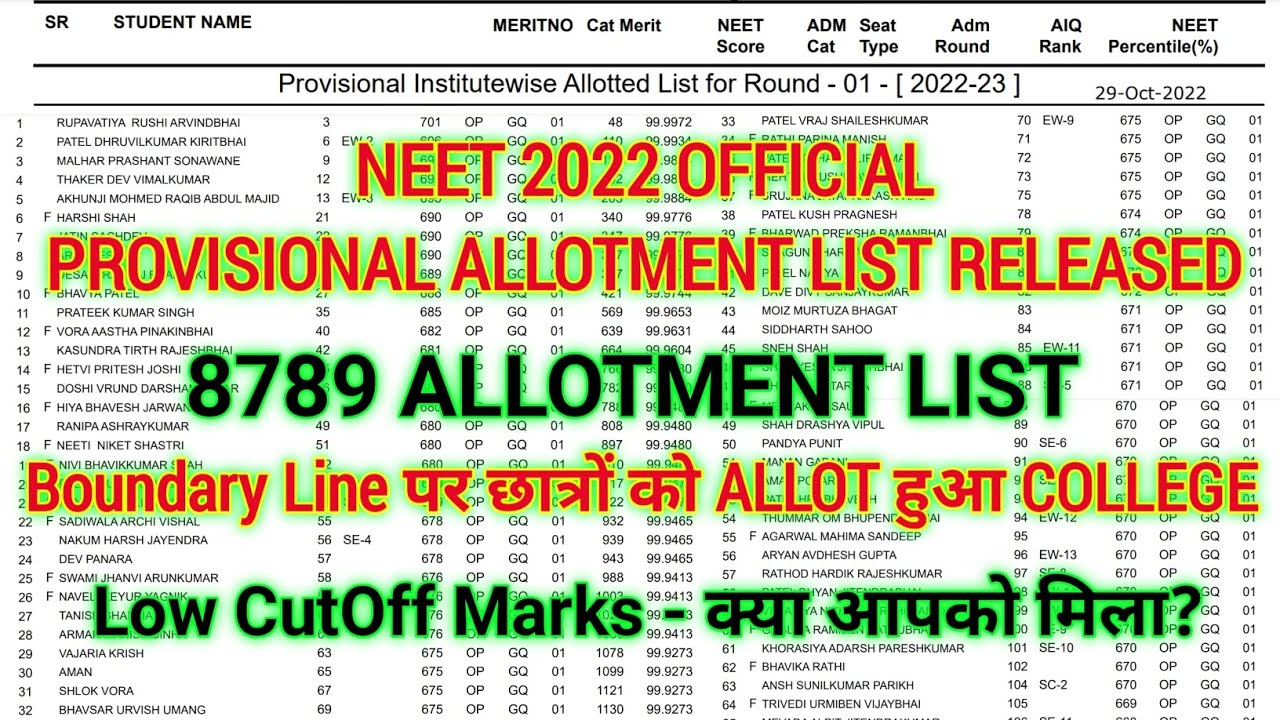 Good News- NEET 2022 Provisional Allotment List Released‼️ 8789 Allotment Name | CutOff Low | Imp.👍👍