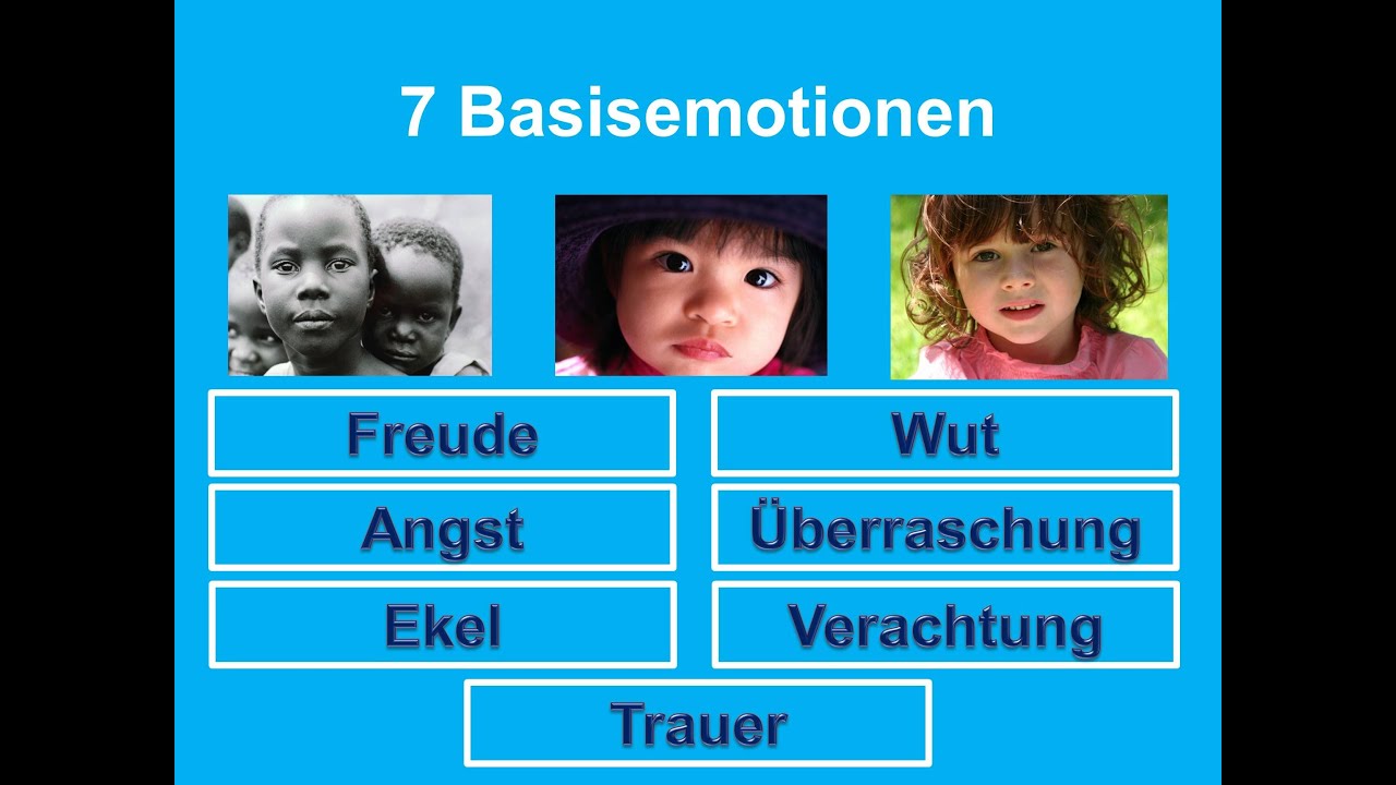Mimik lesen und deuten - die 7 Basisemotionen - nach Paul Ekman