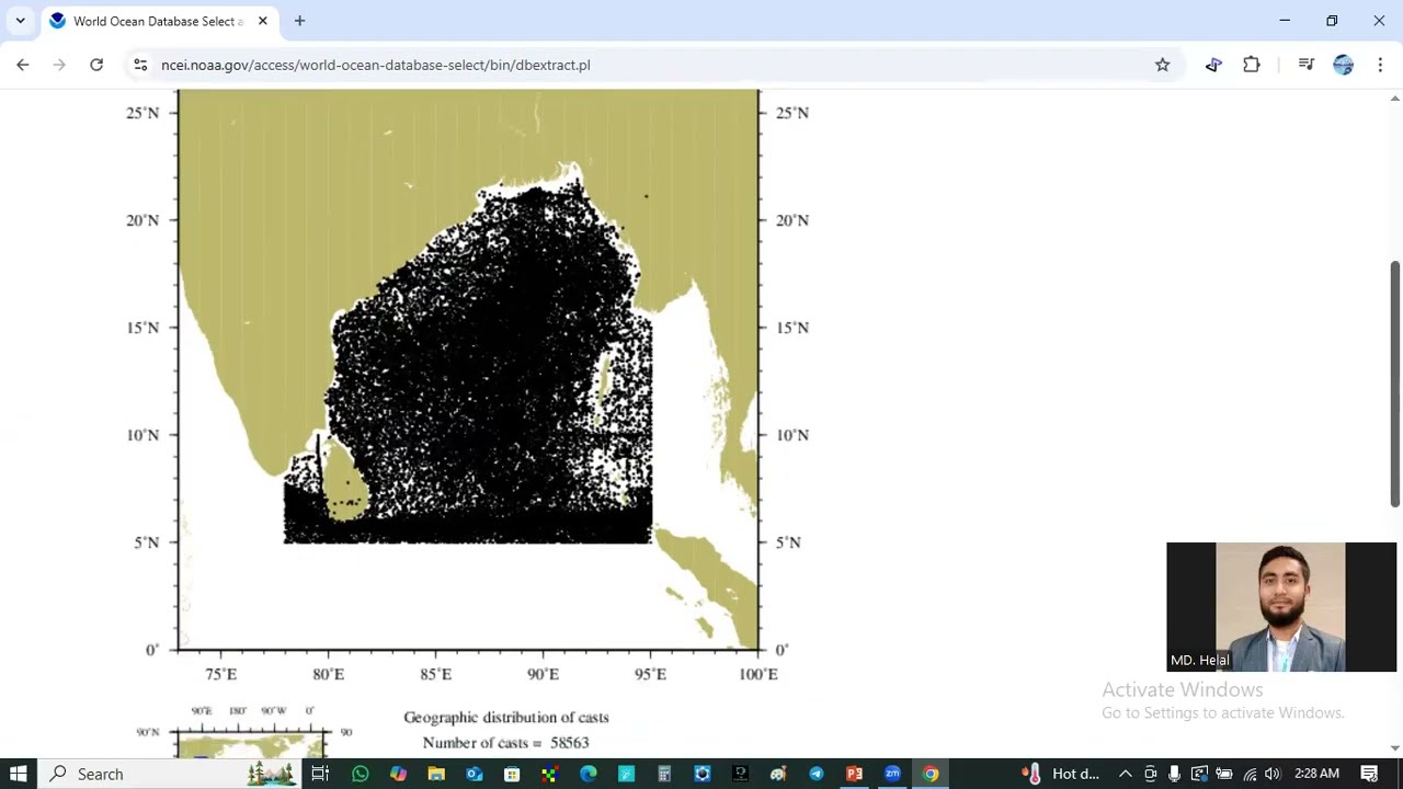 Basic Introduction of ODV (Ocean Data View) and the Process of Data Collection