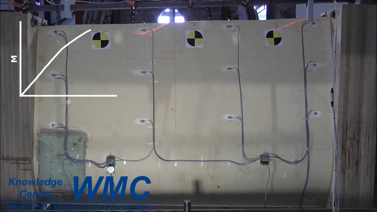 Wind turbine rotor blade trailing edge test to failure