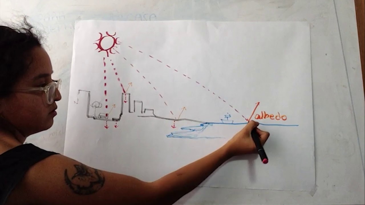 Capacidad calor&iacute;fica del agua y de la tierra - Bioconstrucci&oacute;n FARO Tl&aacute;huac