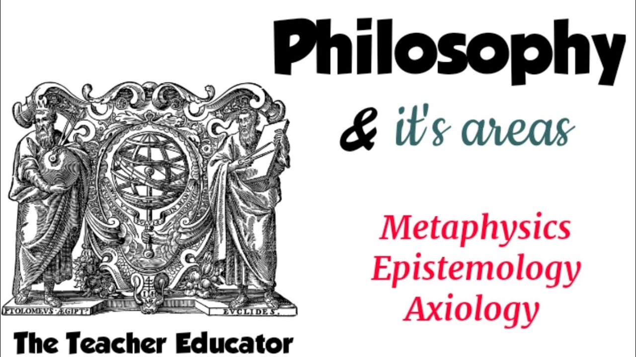 Philosophy & it's areas (Metaphysics, Epistemology, Axiology)