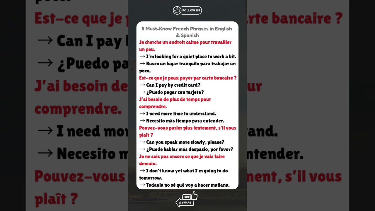 5 Must-Know French Phrases in English & Spanish  