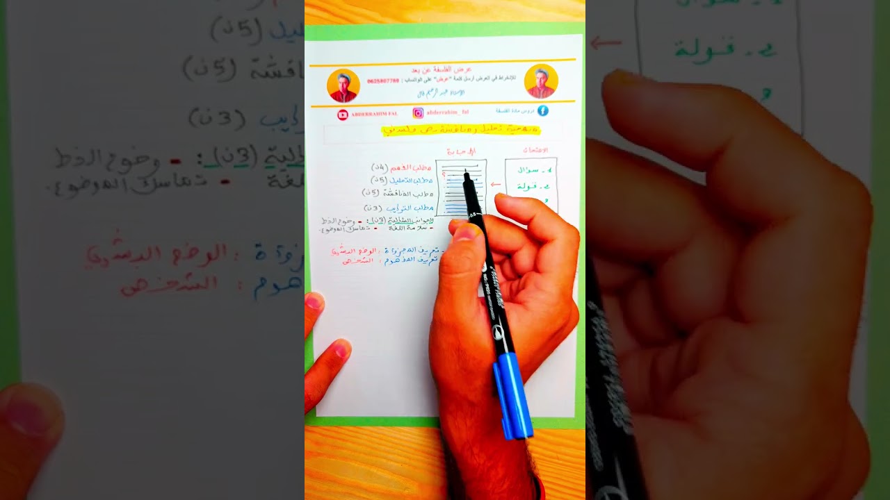 🔴 منهجية النص الفلسفي: مطلب الفهم/المقدمة 🔥