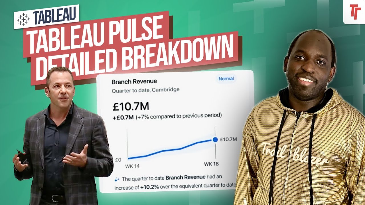 Tableau Pulse detailed breakdown | Dreamforce 23