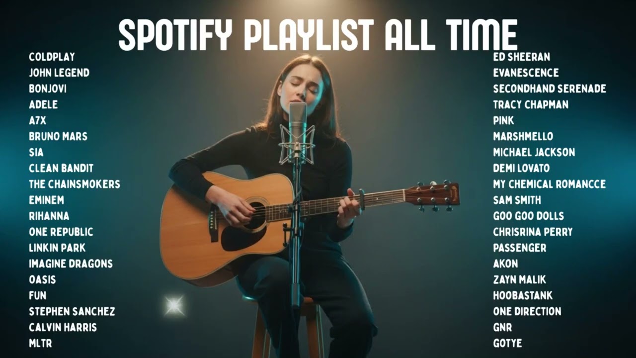 Late Night Feelings 🌙💞 | English Songs That Hit Different