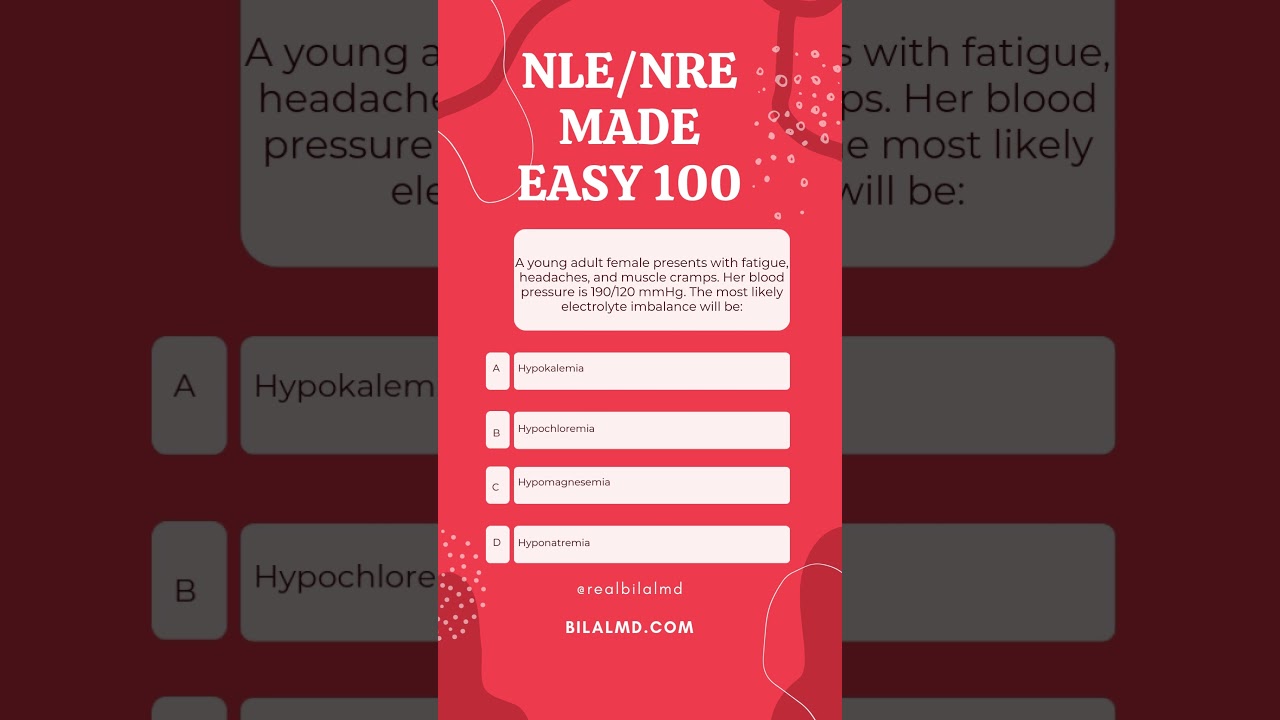 Conquer the PMDC NRE Step 1 Exam with Confidence!