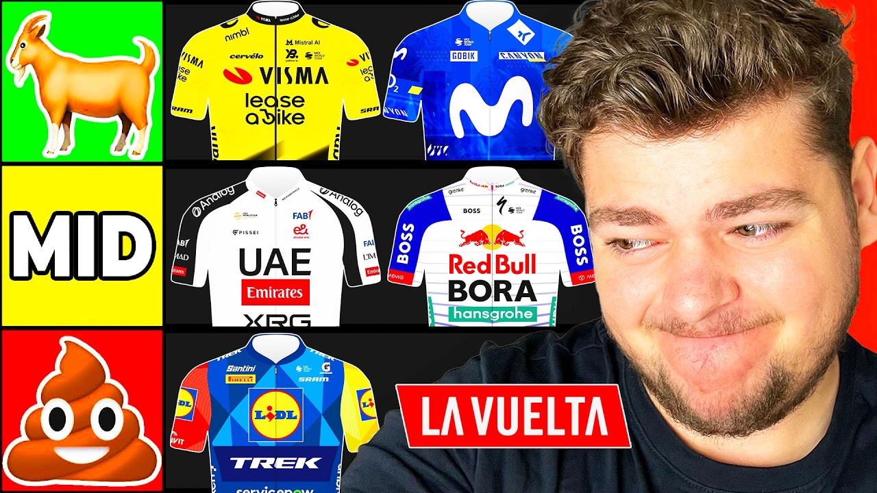RANKING EVERY TEAM at LA VUELTA A ESPA&Ntilde;A 2026 - Tier List