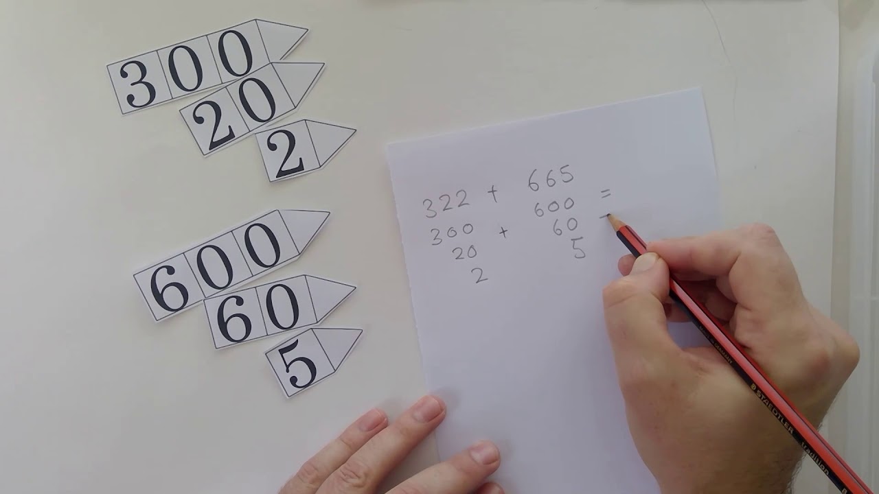 3 Addition Split Strategy