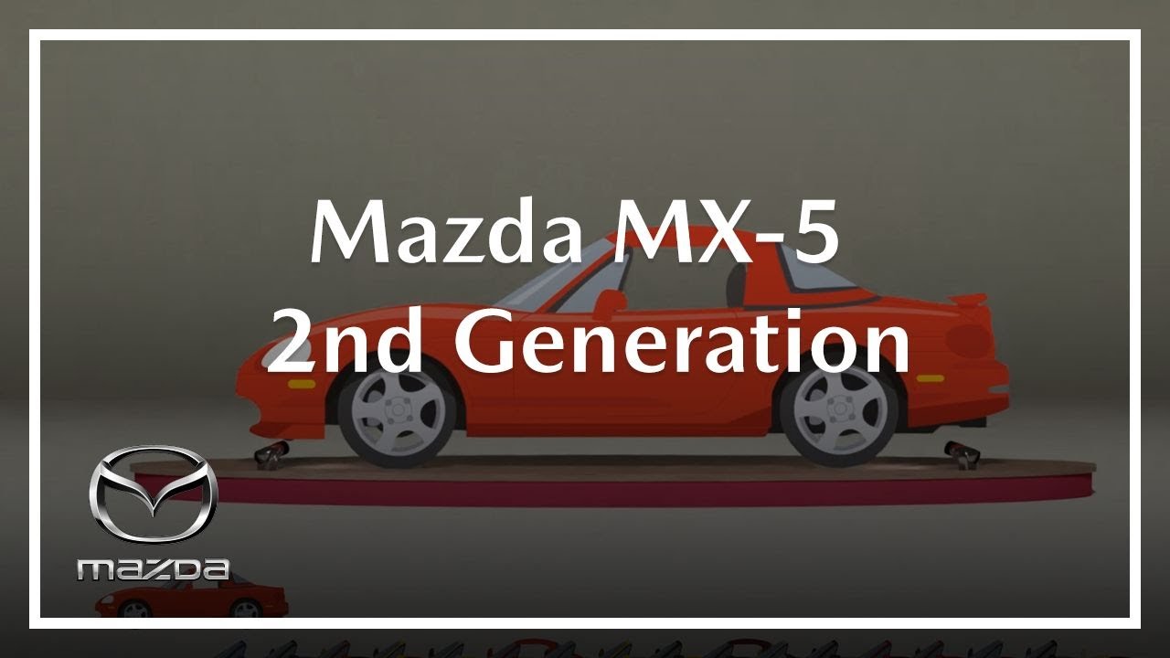 Mazda MX-5 | 2nd Generation Special Edition Retrospective