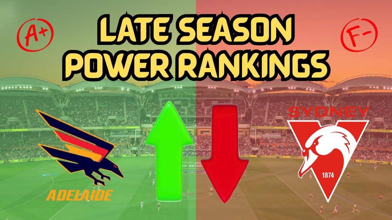 2025 AFL LATE SEASON POWER RANKINGS
