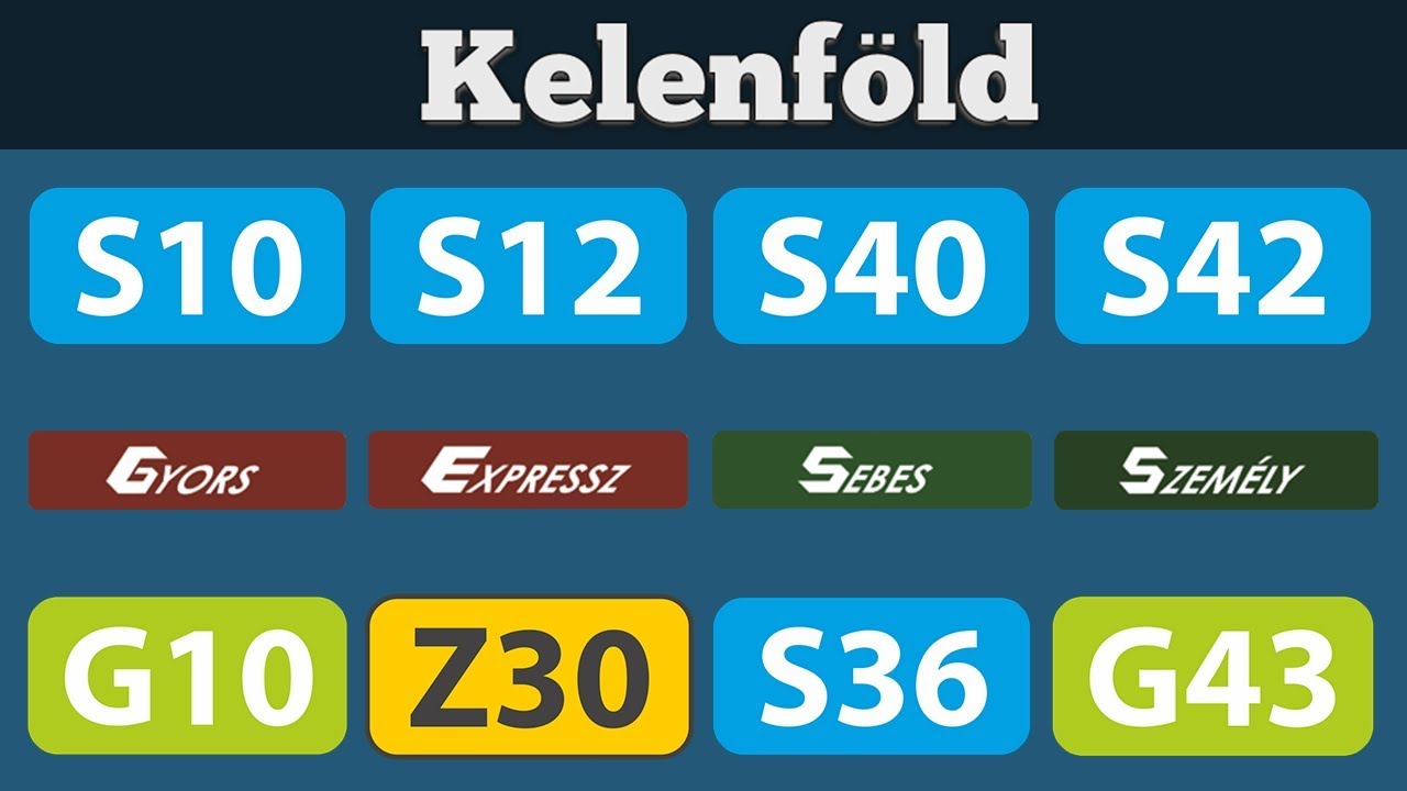 MÁV hangosbemondások Kelenföldön 2