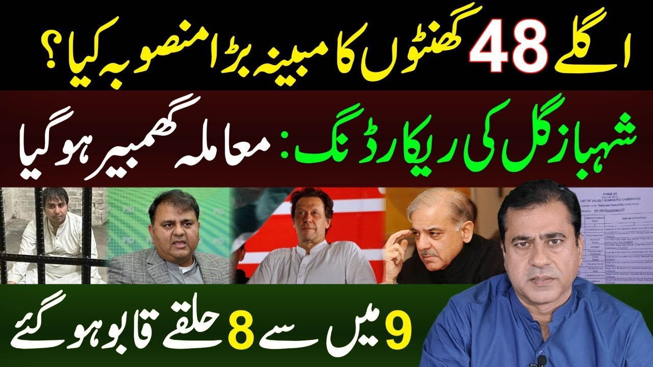 Big Plan for Next 48 against PTI exposed by Imran Riaz Khan