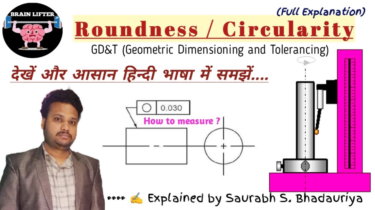 Roundness - Definition | Symbol |Measurement with examples | Importance