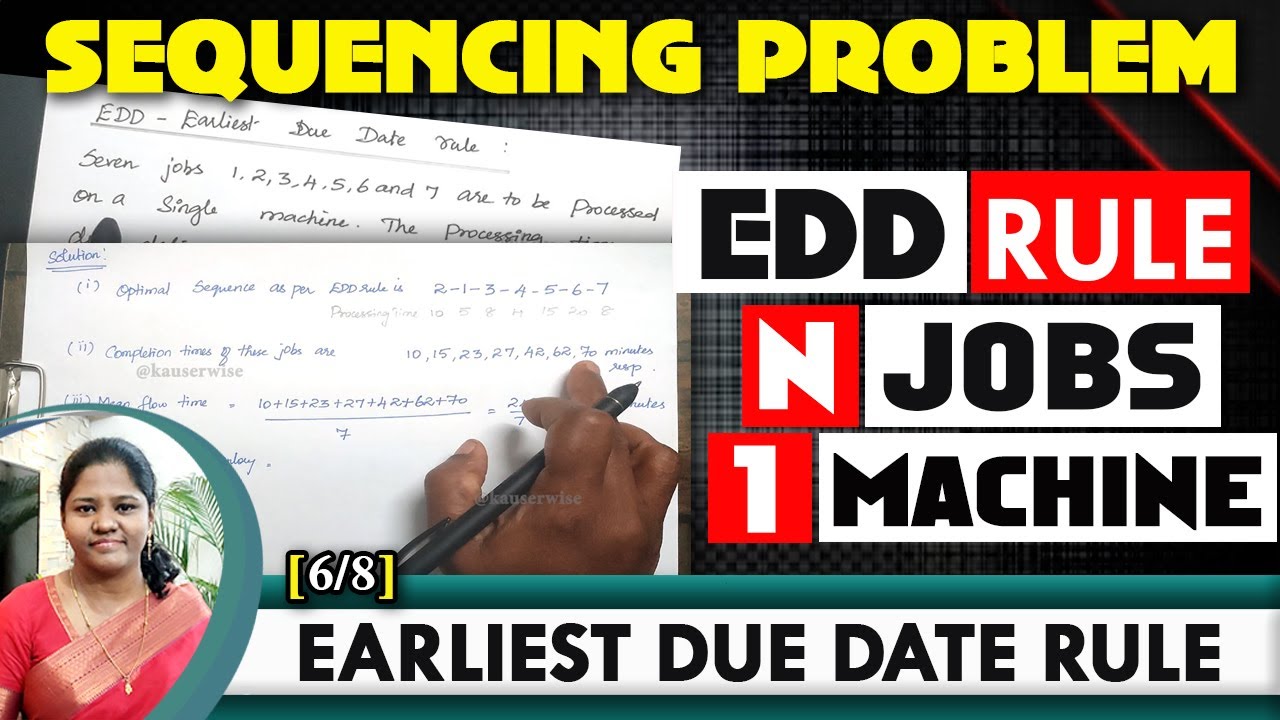 [EDD] Rule | [N] Jobs [1] Machine | Earliest Due Date Rule | Sequencing Problem  kauserwise
