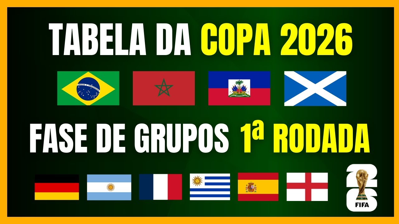 COPA DO MUNDO 2026 | TABELA DA 1ª RODADA | DATAS E HORÁRIOS | FASE DE GRUPOS