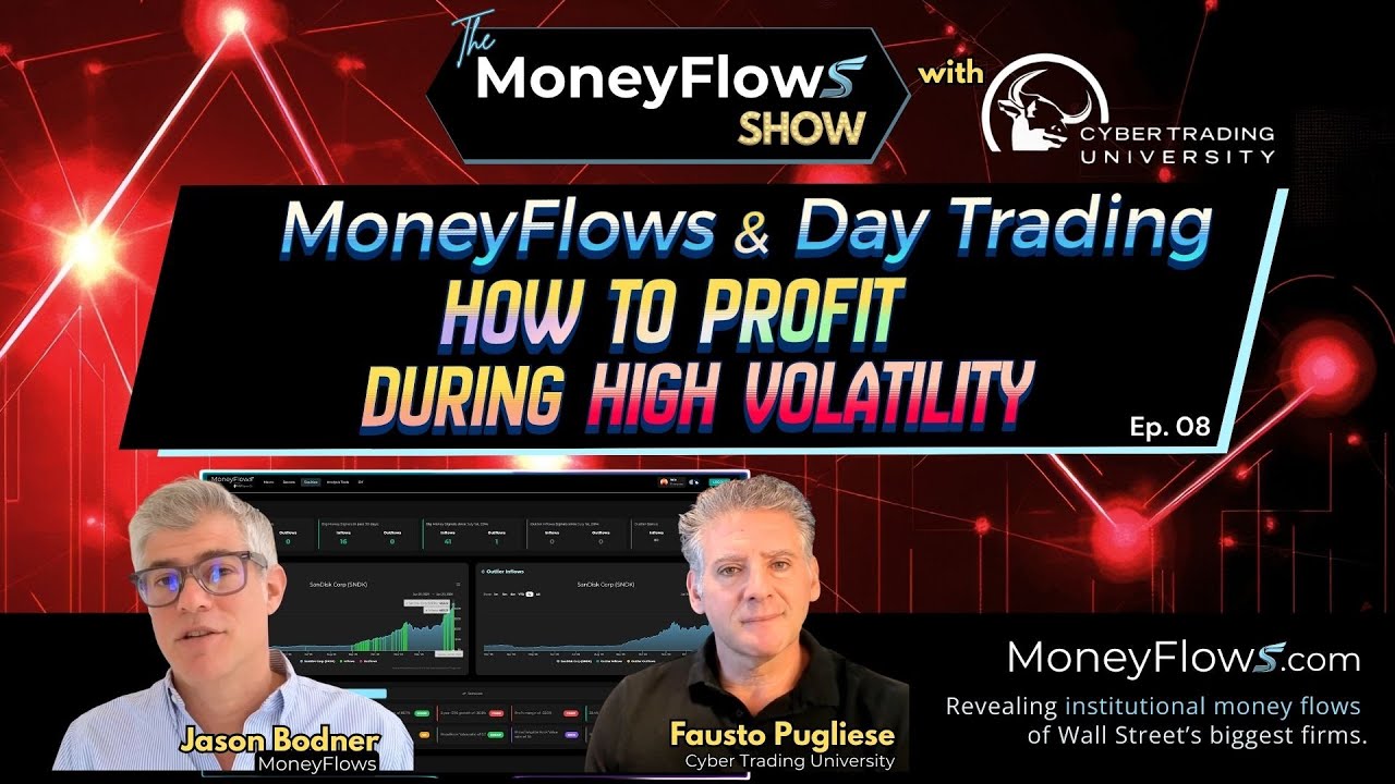 Money Flows and Day Trading | Profit During High Volatility | The MoneyFlows Show w/ Fausto Pugliese
