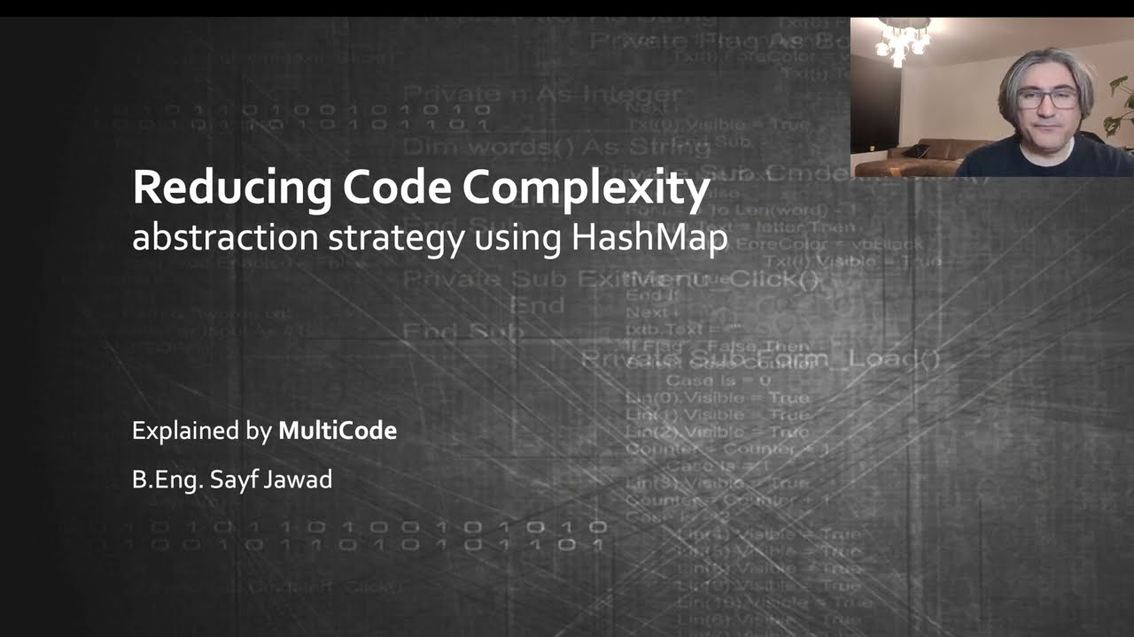 Reduce Code Complexity - abstraction strategy - HashMap