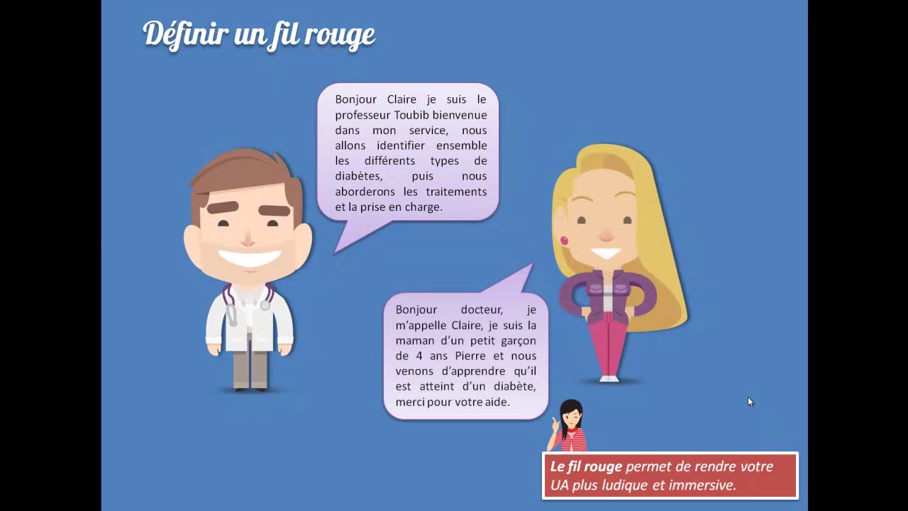 Comment scénariser un module Elearning