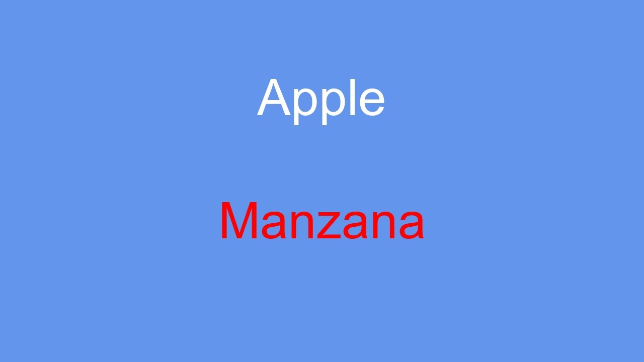 100 Essential Spanish Vocabulary Words for Language Mastery - Part 1