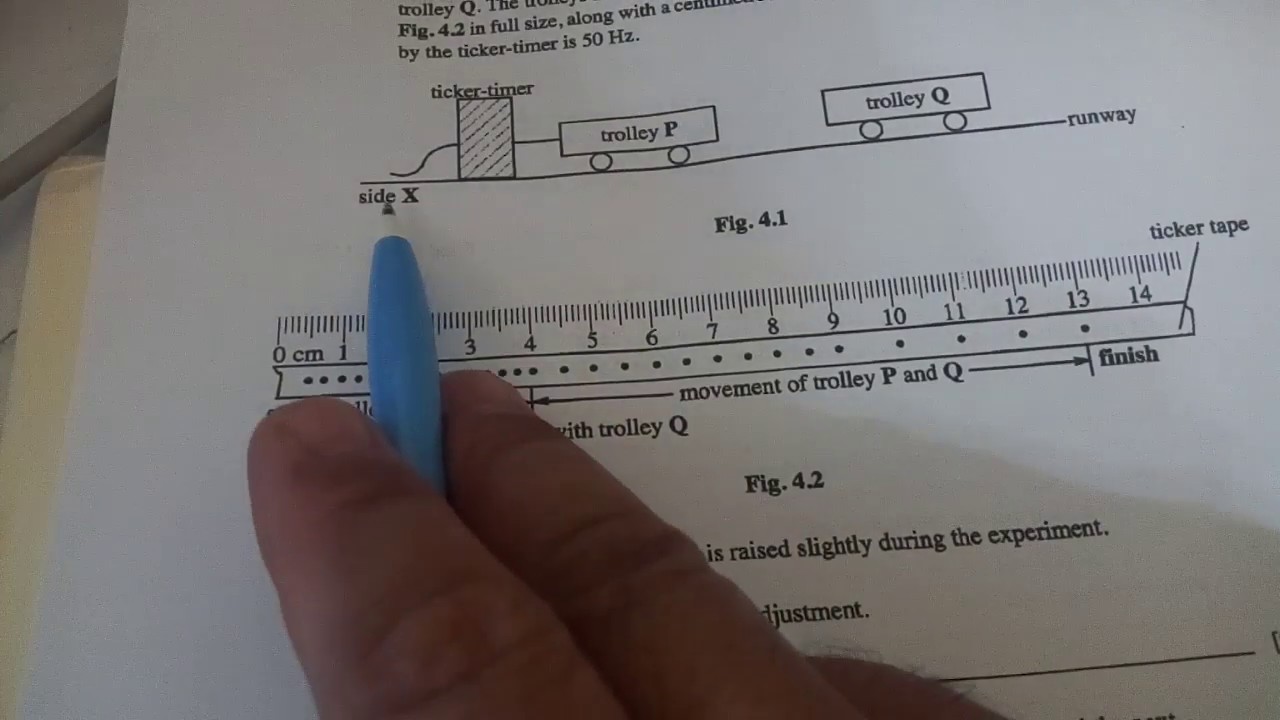Understanding Speed in a ticker-tape timer graph