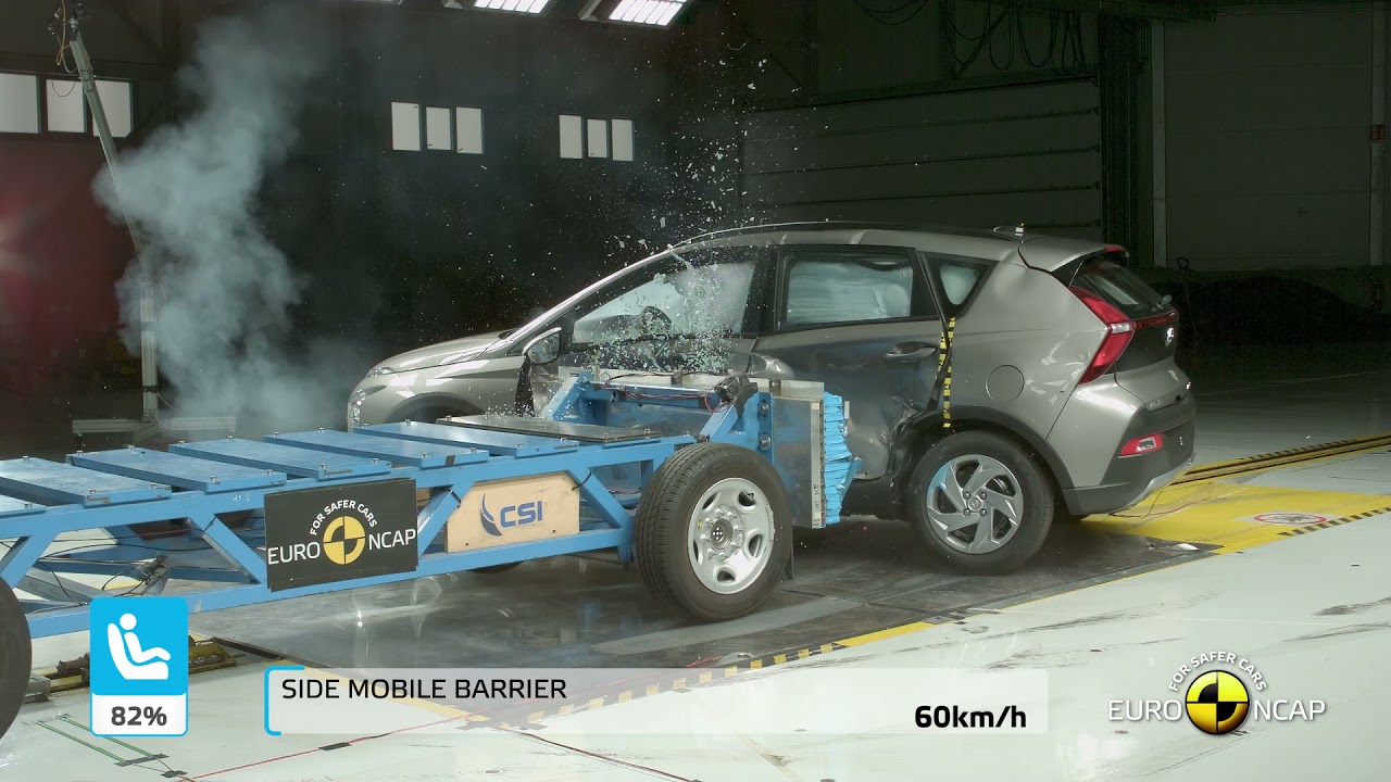 Euro NCAP Crash & Safety Tests of Hyundai BAYON 2021