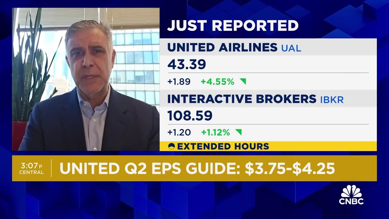 Yields are going to creep higher across the curve, says Macquarie Group's Thierry Wizman