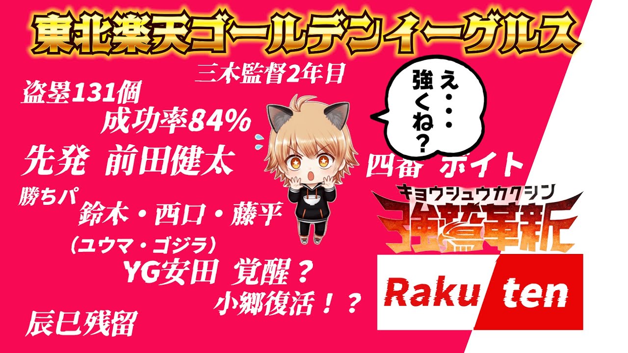 【東北楽天ゴールデンイーグルス】戦力分析（主に投手）!!!!