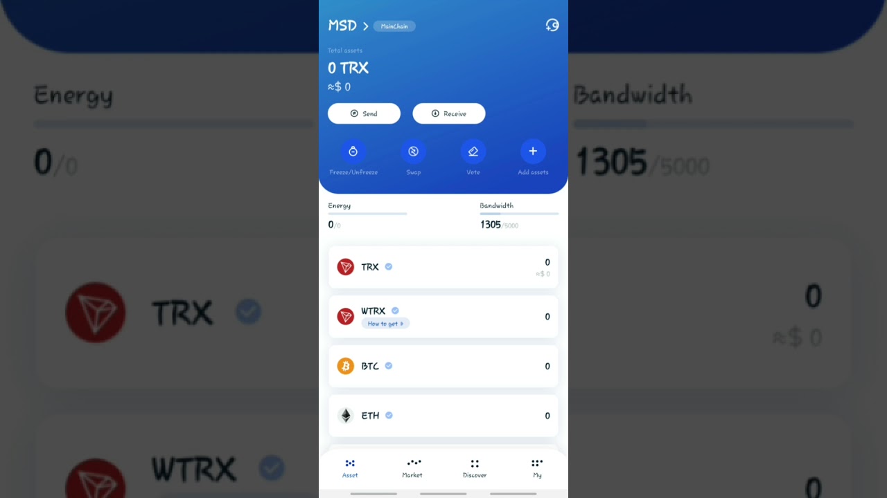 Explaining Tron Bandwidth, Tron  Energy and their Importance in Tron Blockchain.
